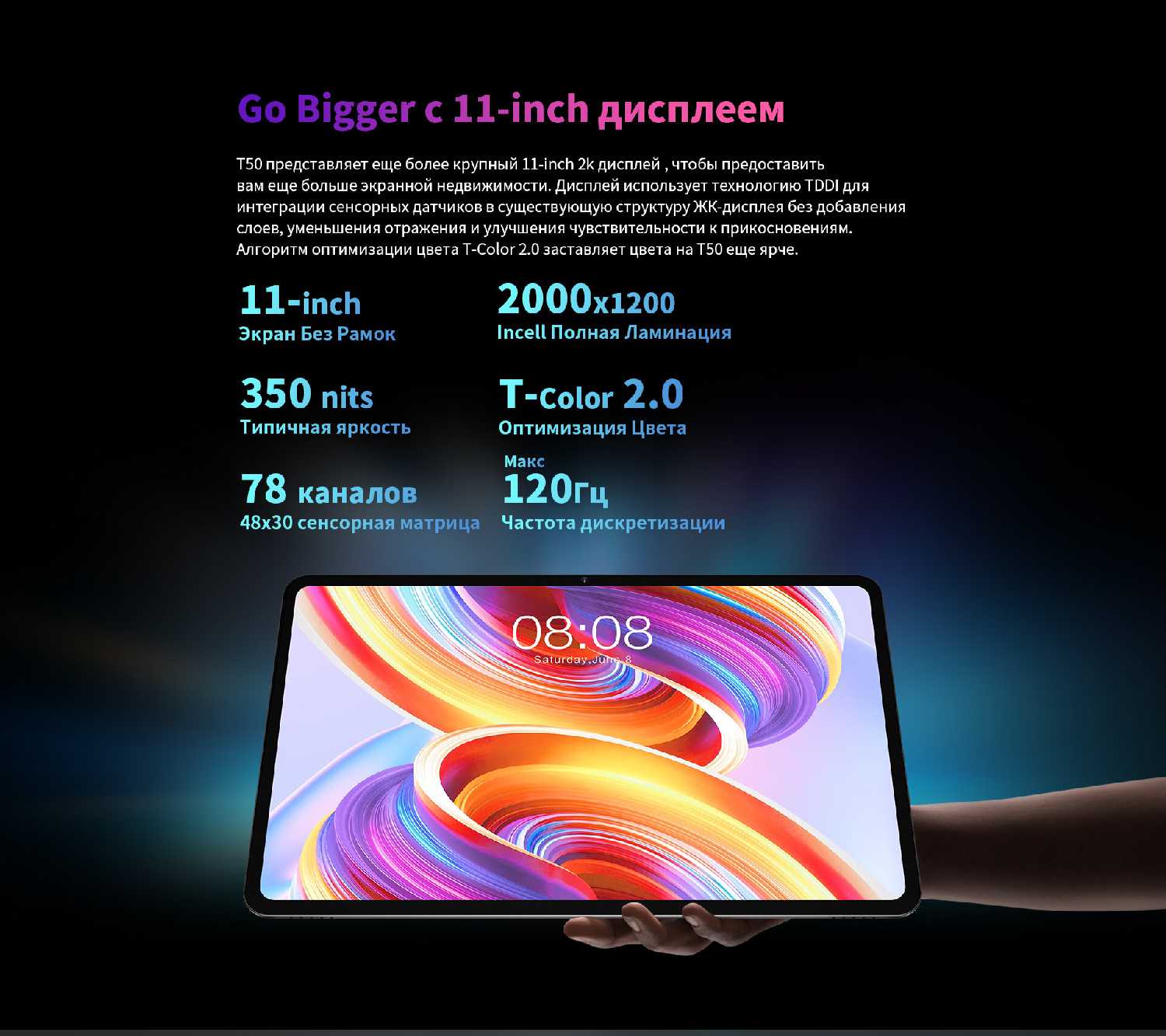 Планшет Teclast T50 Tiger T616 (2.0) 8ГБ/256ГБ 11