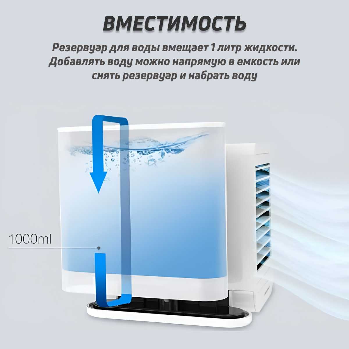 Увлажнитель воздуха Xiaomi Microhoo Personal Air Conditioning (MH01R) фотография 19