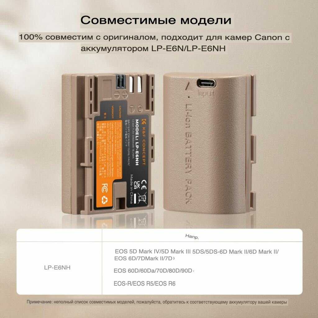 Аккумулятор Canon LP-E6NH (KF28.0022) фотография 11
