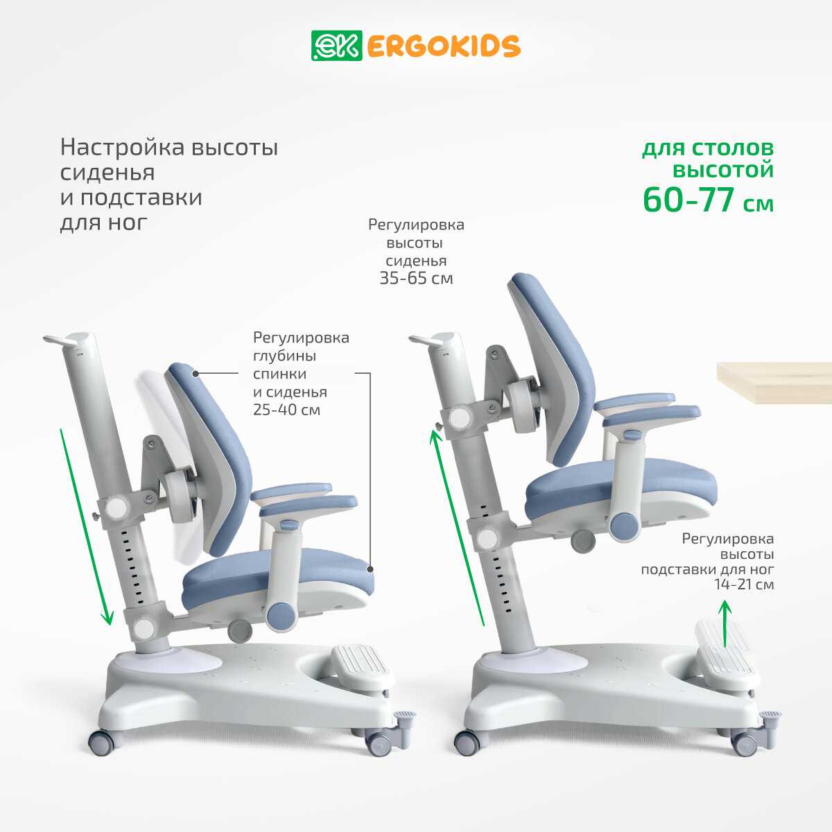 Детское компьютерное кресло Ergokids Clever Duo (Y-116) фотография 16