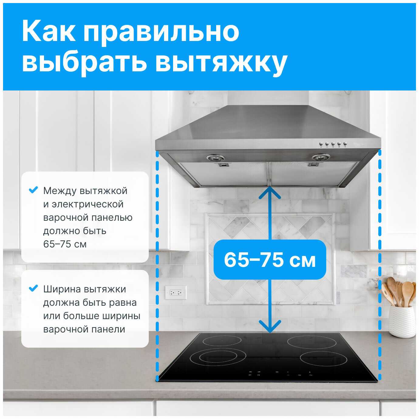 Электрическая варочная панель Gorenje ECS646BXE фотография 2