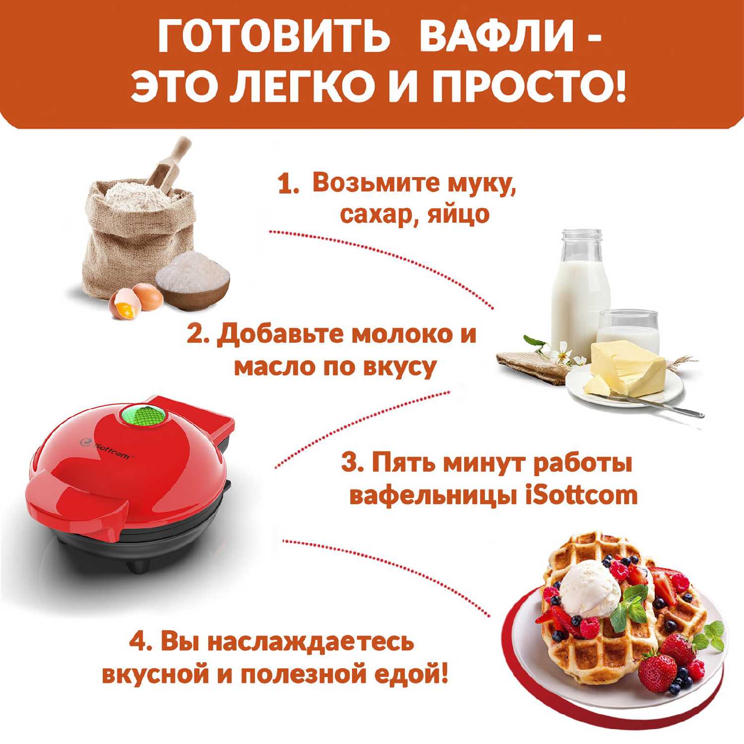 Вафельница электрическая iSottcom Вафельница (iSottcom) фотография 4
