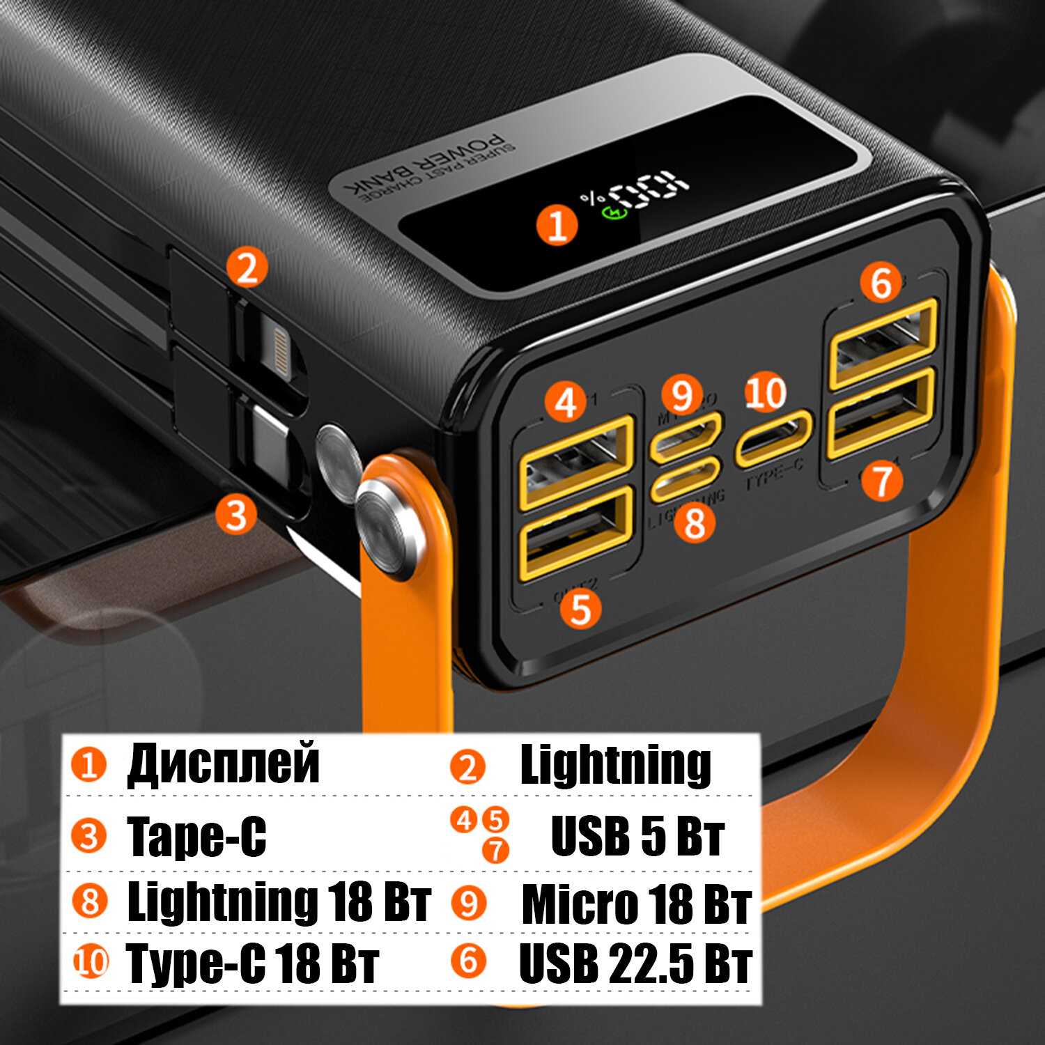 Повербанк внешний аккумулятор 30000 mAh Орбита OT-SMP01A фотография 10