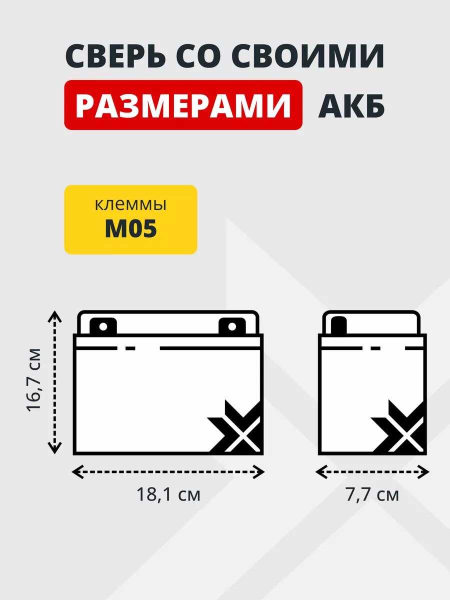 Аккумулятор ZUBR AGM F2/T2 фотография 3