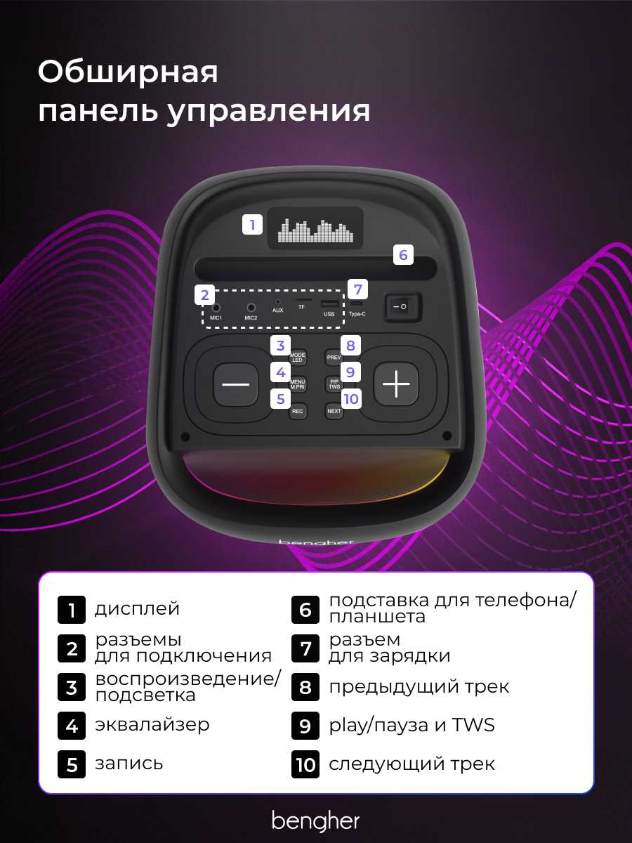 Портативная bluetooth колонка Bengher Home Studio 2 (100Вт) фотография 33