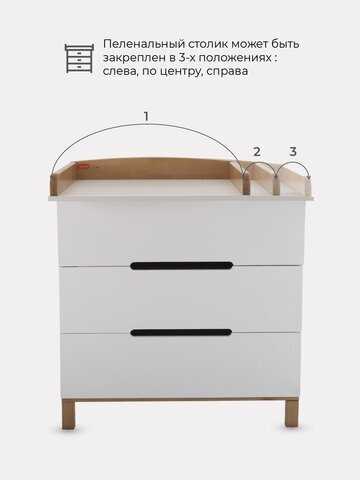 Комод RANT INDY (96) фотография 30