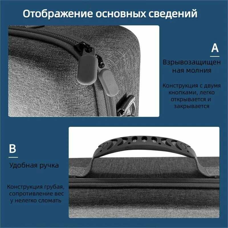 Сумка Sony Сумка квадратная для Sony Playstation 5 Slim и геймпадов Dualsense фотография 6