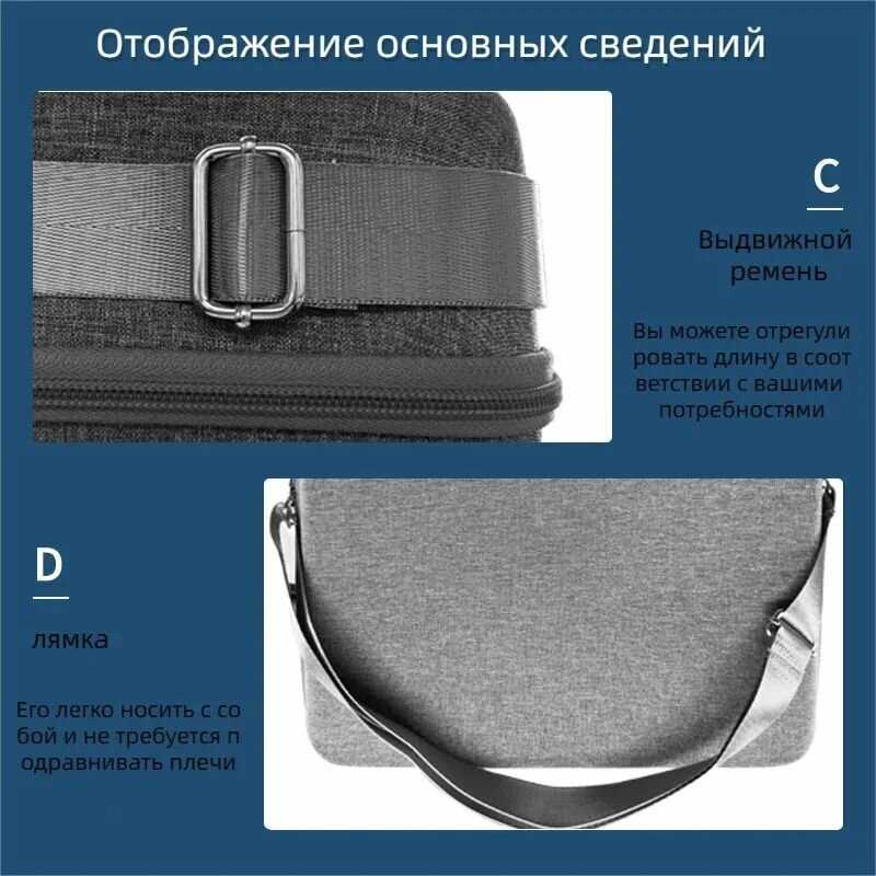 Сумка Sony Сумка квадратная для Sony Playstation 5 Slim и геймпадов Dualsense фотография 7