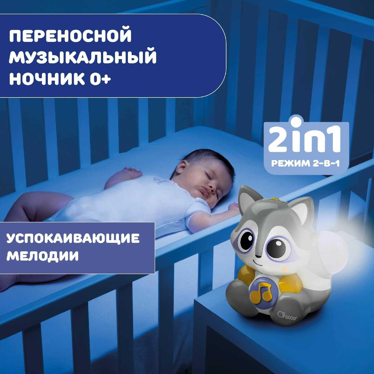 Подвеска для младенцев Chicco Луна спокойной ночи фотография 2