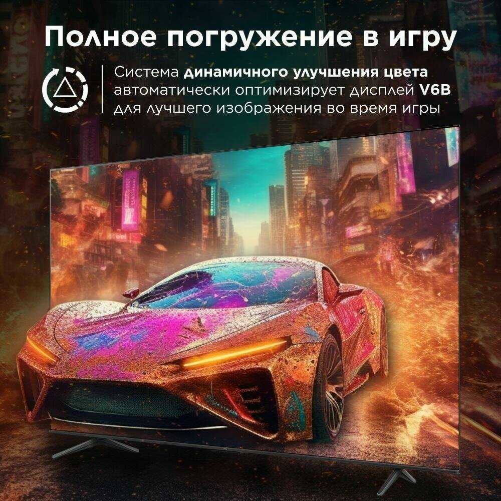 Телевизор TCL 65V6B фотография 16