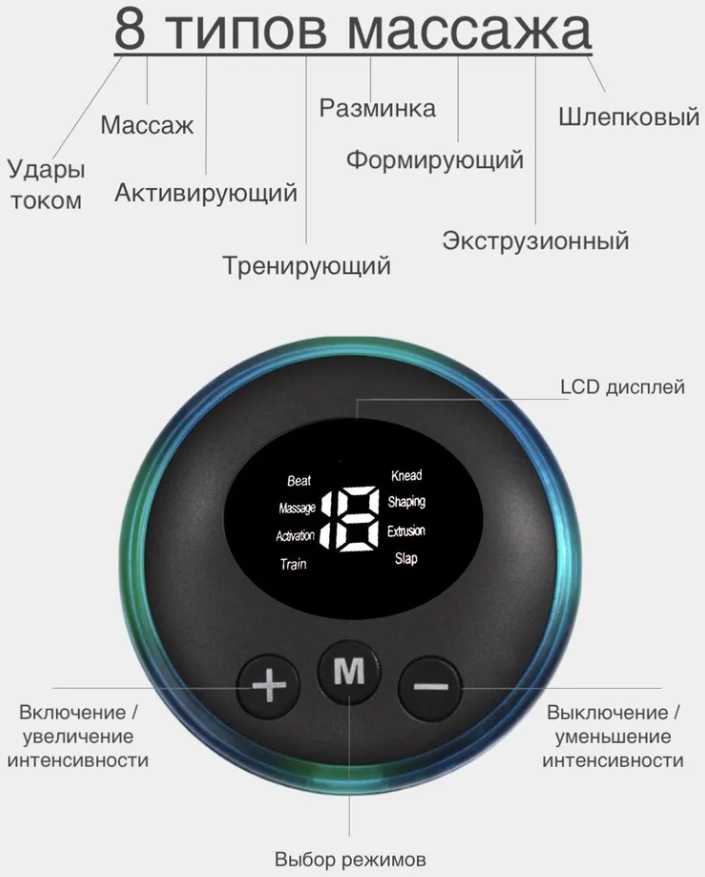 Массажный коврик электрический складной (EMS) фотография 10