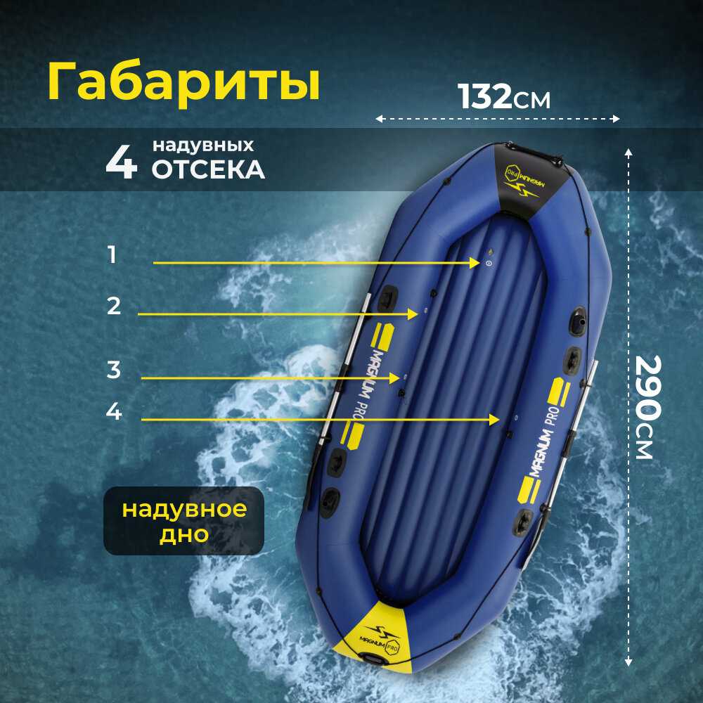 Лодка ПВХ Magnum Pro 300 фотография 1