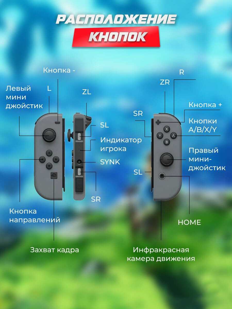 Геймпад Nintendo Joy-Con (OLED) фотография 3