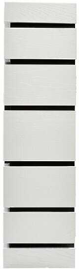 Напольный Electrolux Moderno 25 (EFP/P-2520LS) фотография 10