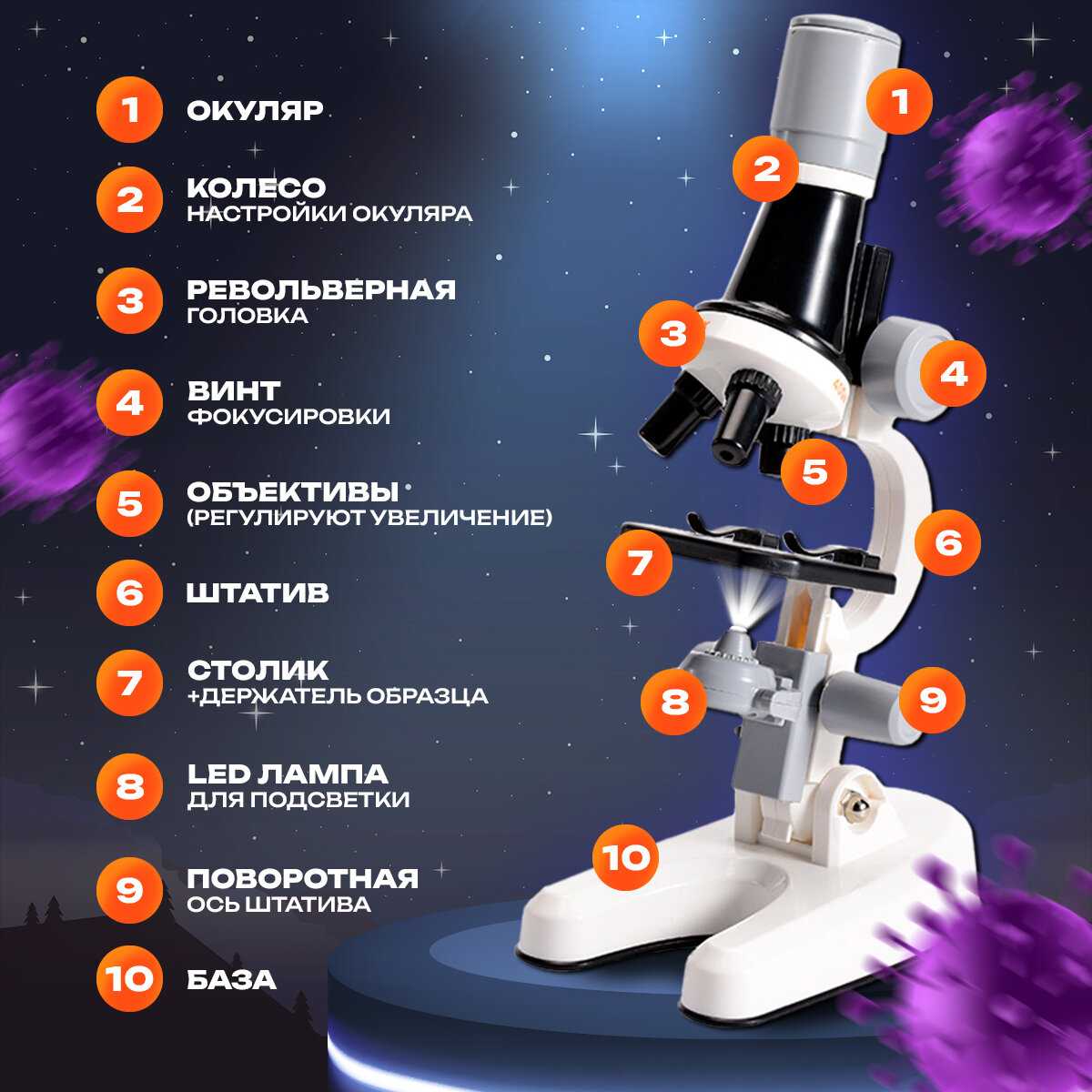 Микроскоп детский школьный с подсветкой фотография 9