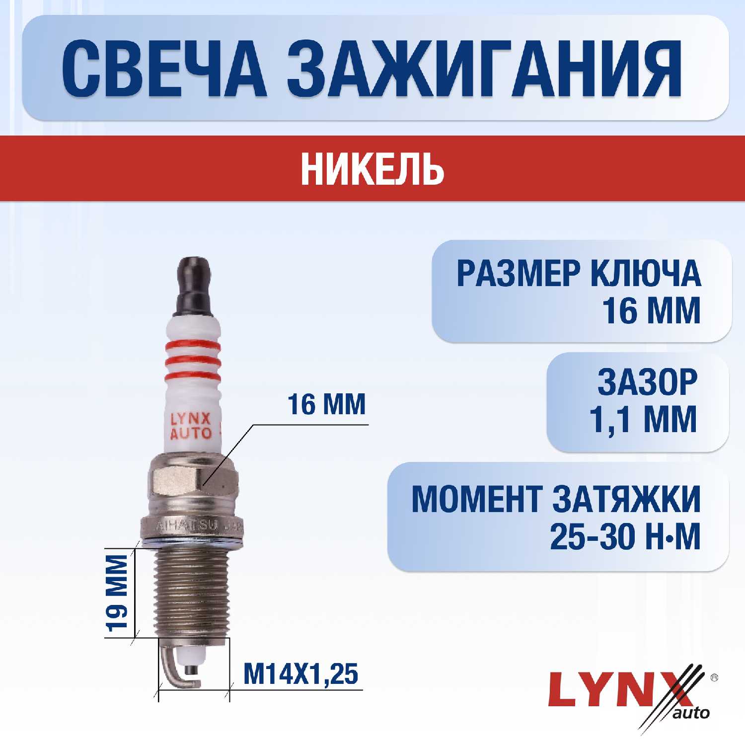 Свечи зажигания Chrysler Sebring (JR) фотография 1