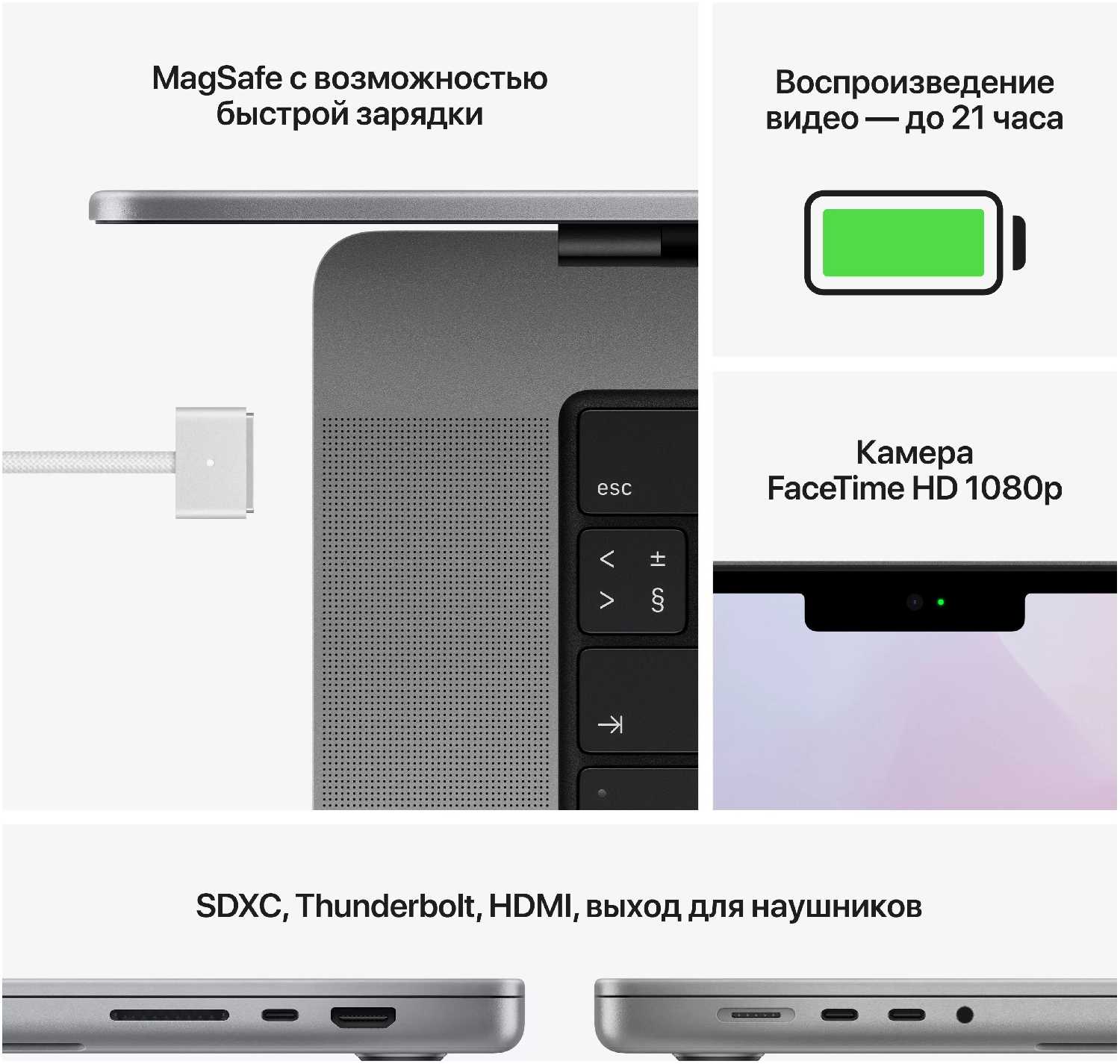 Ноутбук Apple Macbook Pro 16 Late 2021 (3456×2234, Apple M1 Pro, RAM 16 ГБ, SSD 1 ТБ, Apple graphics 16-core) фотография 19