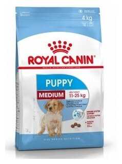Корм Royal Canin Medium Puppy (20 кг) фотография 5