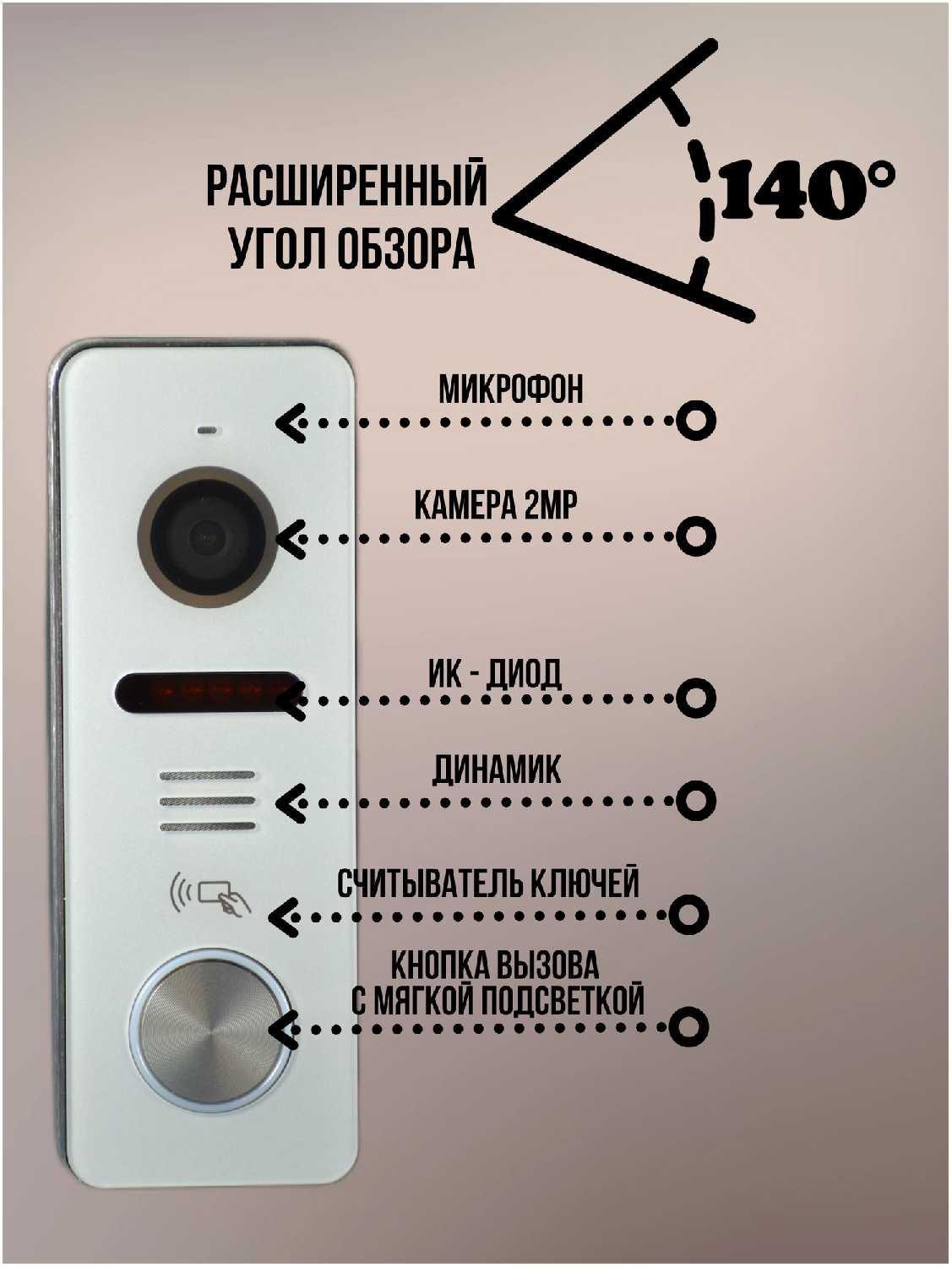 Комплект домофона WIFI Комплект домофона с вызывной панелью и электромеханическим замком WIFI фотография 31