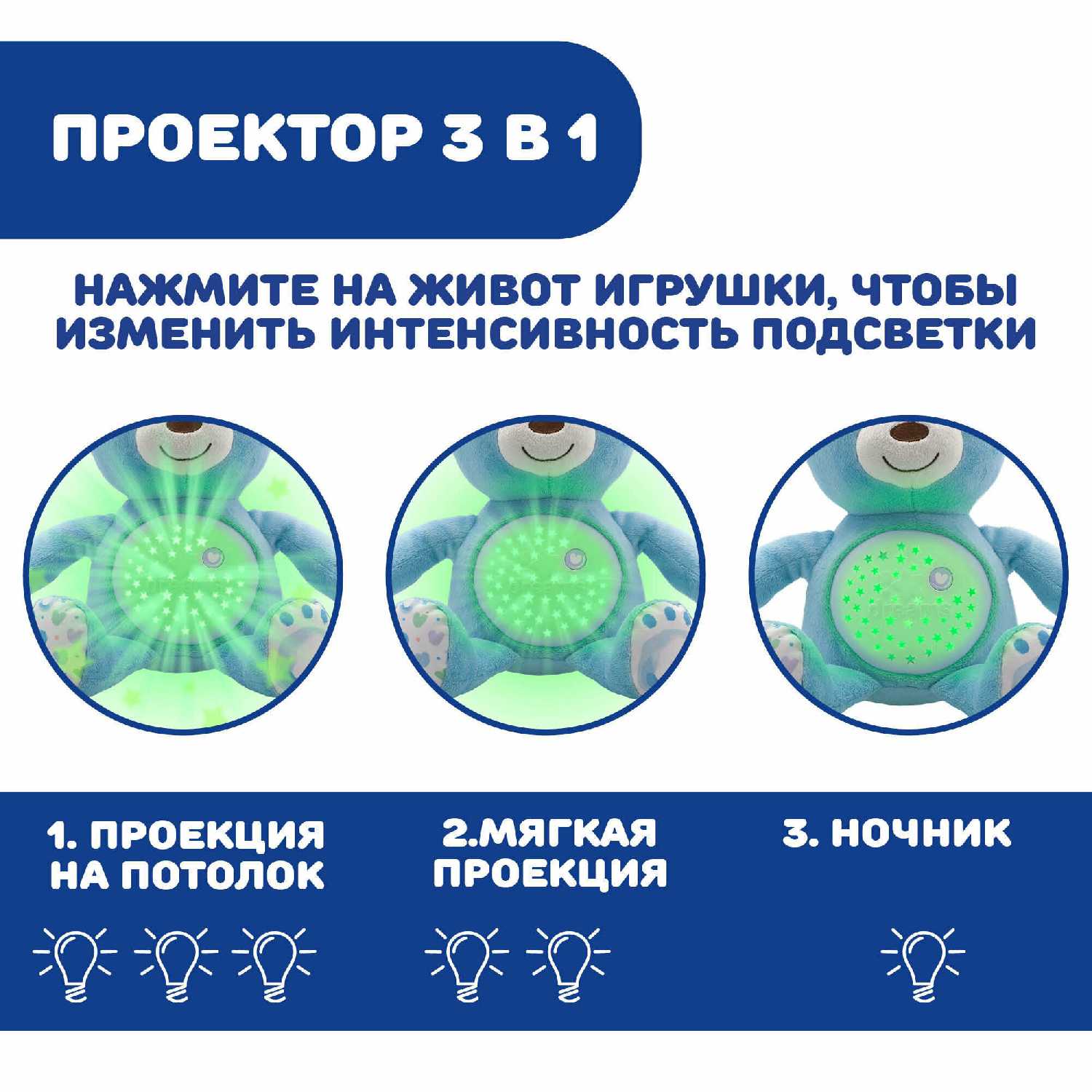 Игрушка мягкая Chicco Мишка музыкальный фотография 17