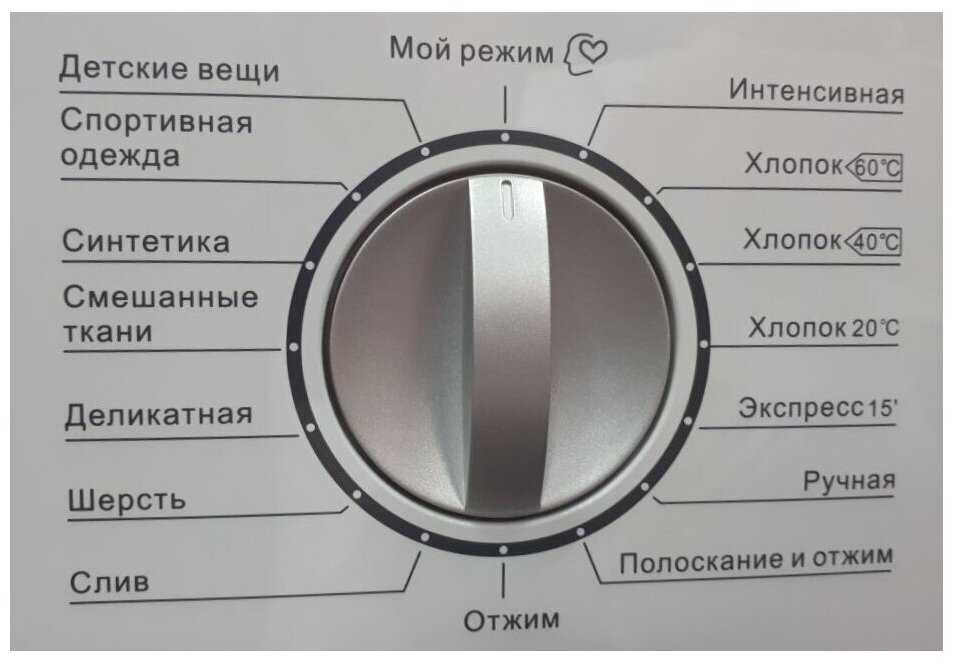 Стиральная машина GRAUDE EWA 60.0 фотография 1