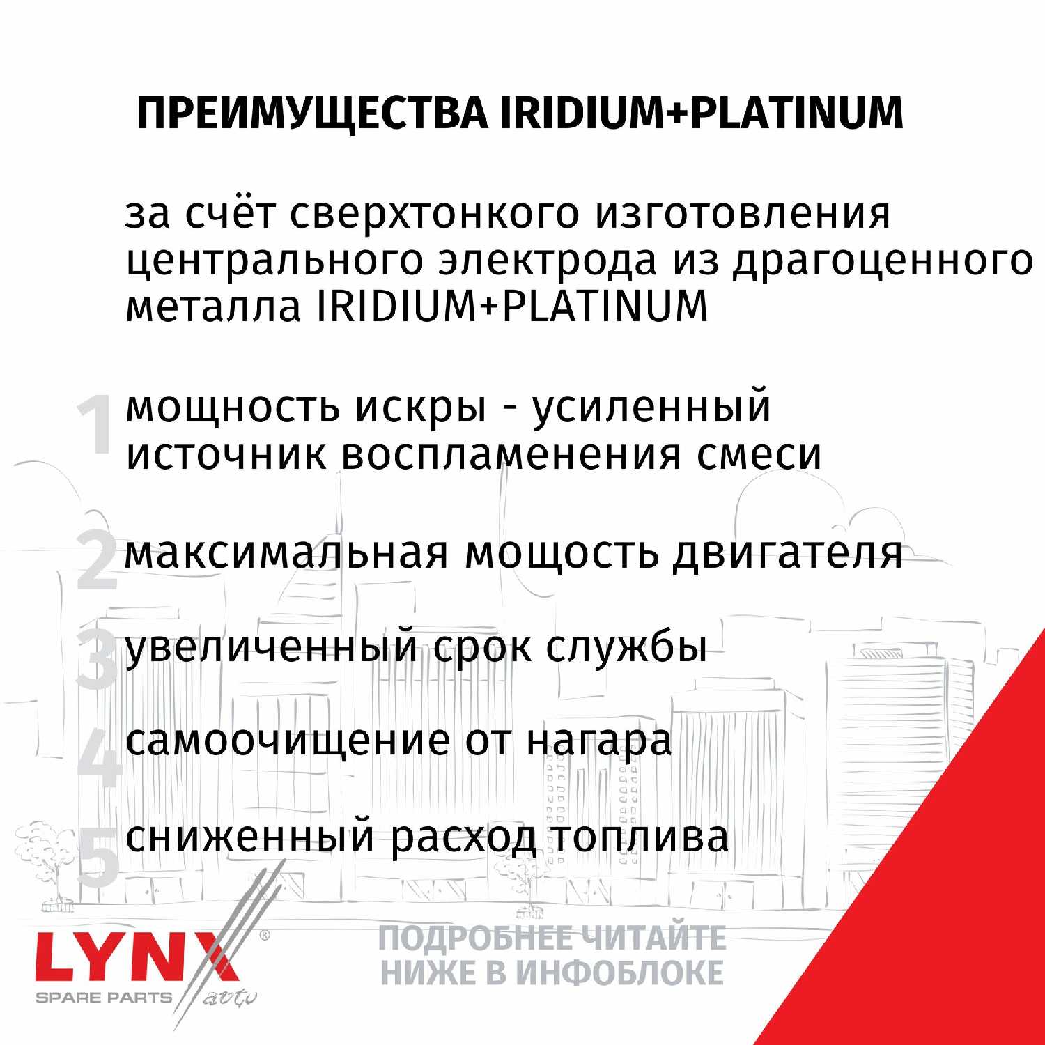 Свечи зажигания LYNXauto Mitsubishi Lancer (V36557) фотография 1