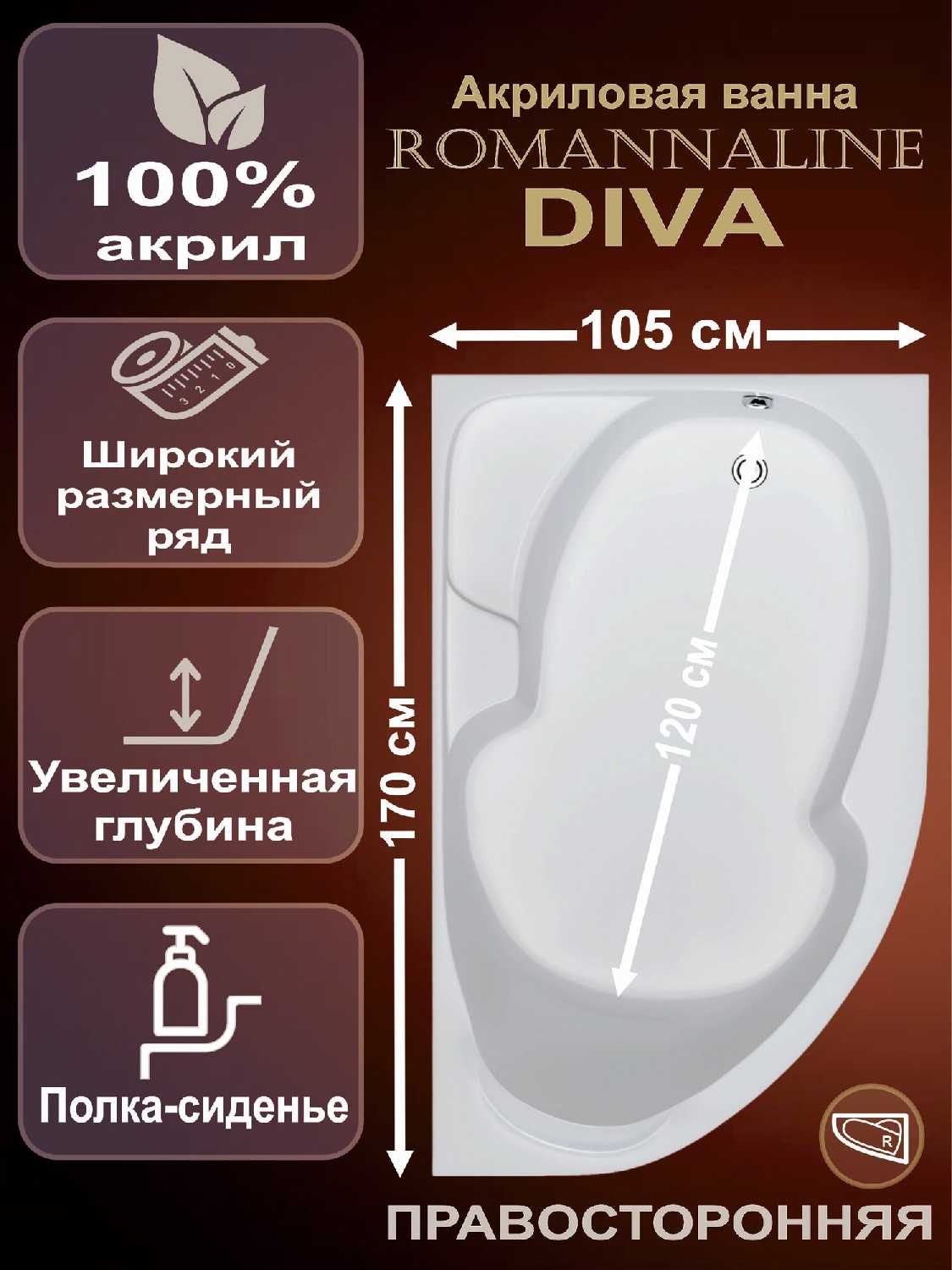Ванна акриловая DIVA BS1590DIV1RK4 фотография 23