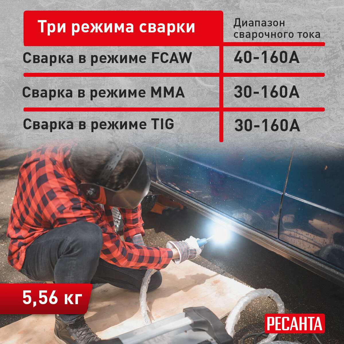 Сварочный полуавтомат Ресанта САИПА-160 (MPEX) фотография 11