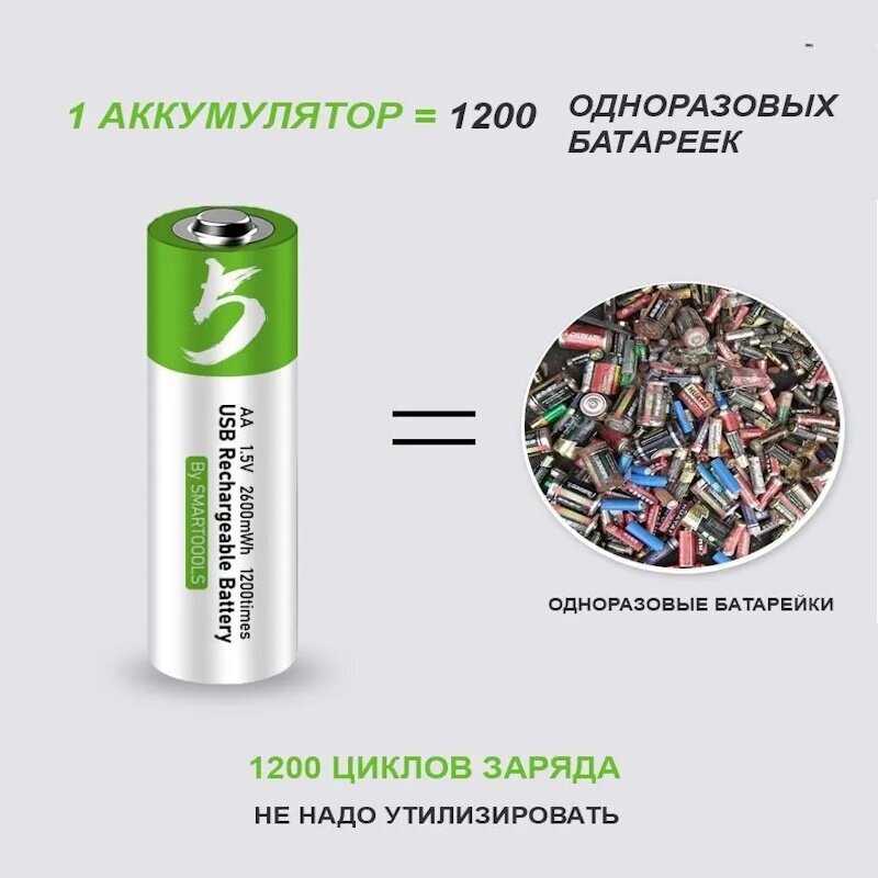 Аккумулятор АА 2600 mWh (2 шт) фотография 29