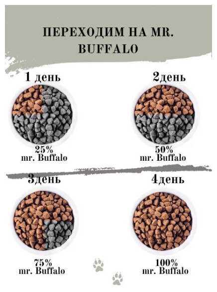 Корм для кошек Mr.BUFFALO Sterilized с индейкой фотография 4