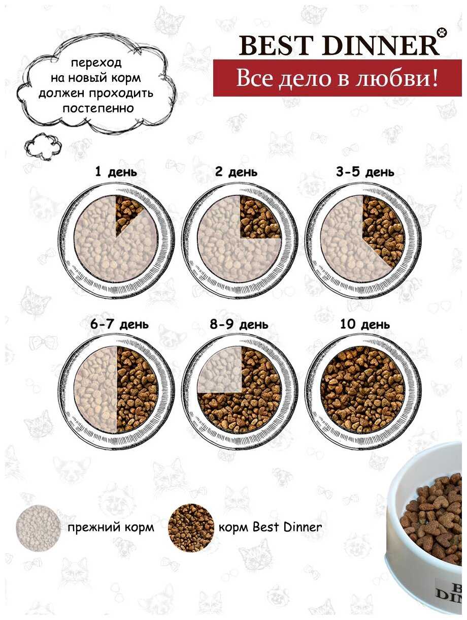 Корм для собак Best Dinner Sensible Adult Mini Duck & Potato фотография 10