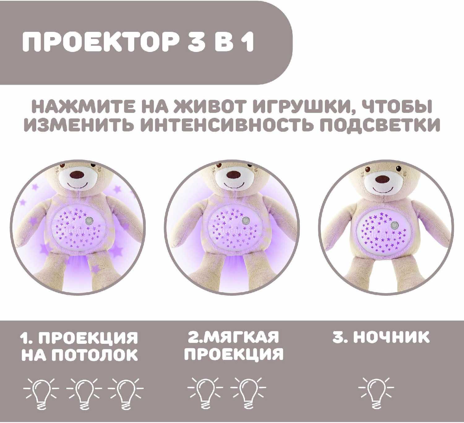 Игрушка мягкая Chicco Мишка музыкальный фотография 3