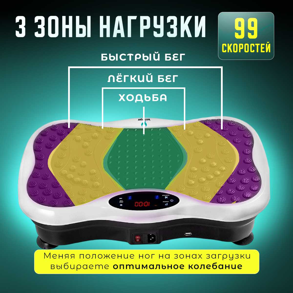 Виброплатформа для похудения Виброплатформа Wellinger фотография 6