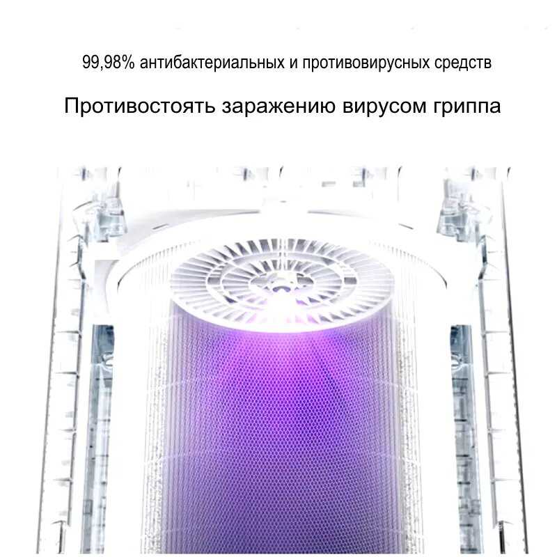 Очиститель воздуха Xiaomi Mi Air Purifier 5 (AC-M25-SC) фотография 5