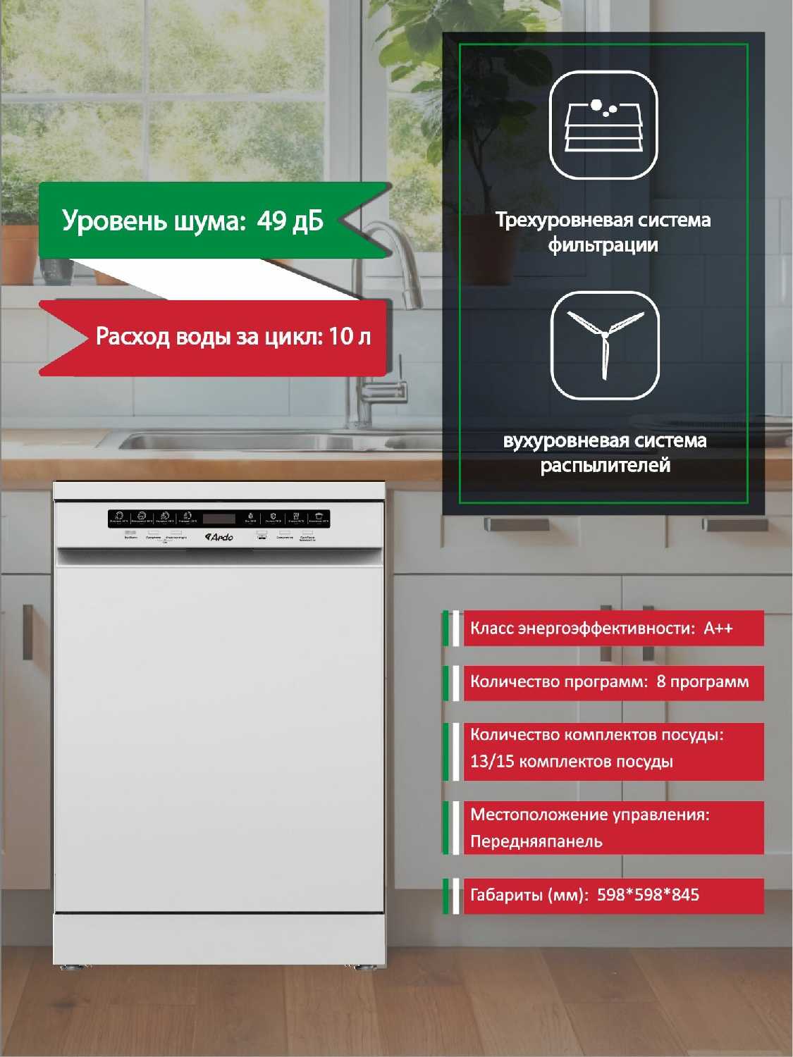 Посудомоечная машина Ardo DTH1563W2 фотография 1