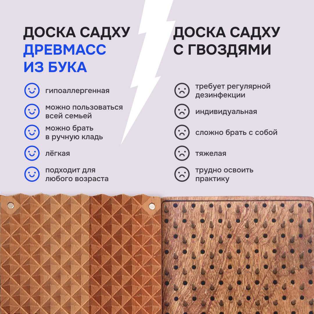 Деревянная доска Садху Drevmass PRO2 фотография 8