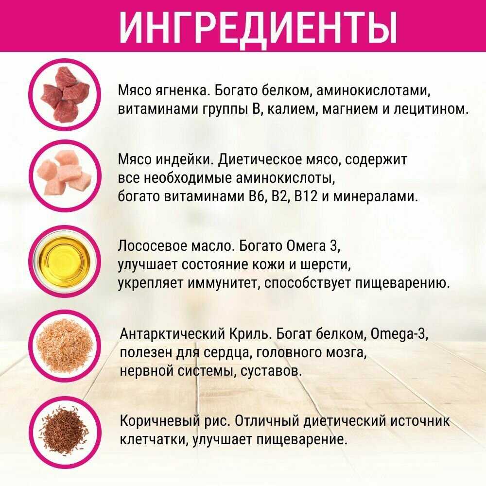 Корм Grandorf 4 Meat & Brown Rice Sterilised фотография 7