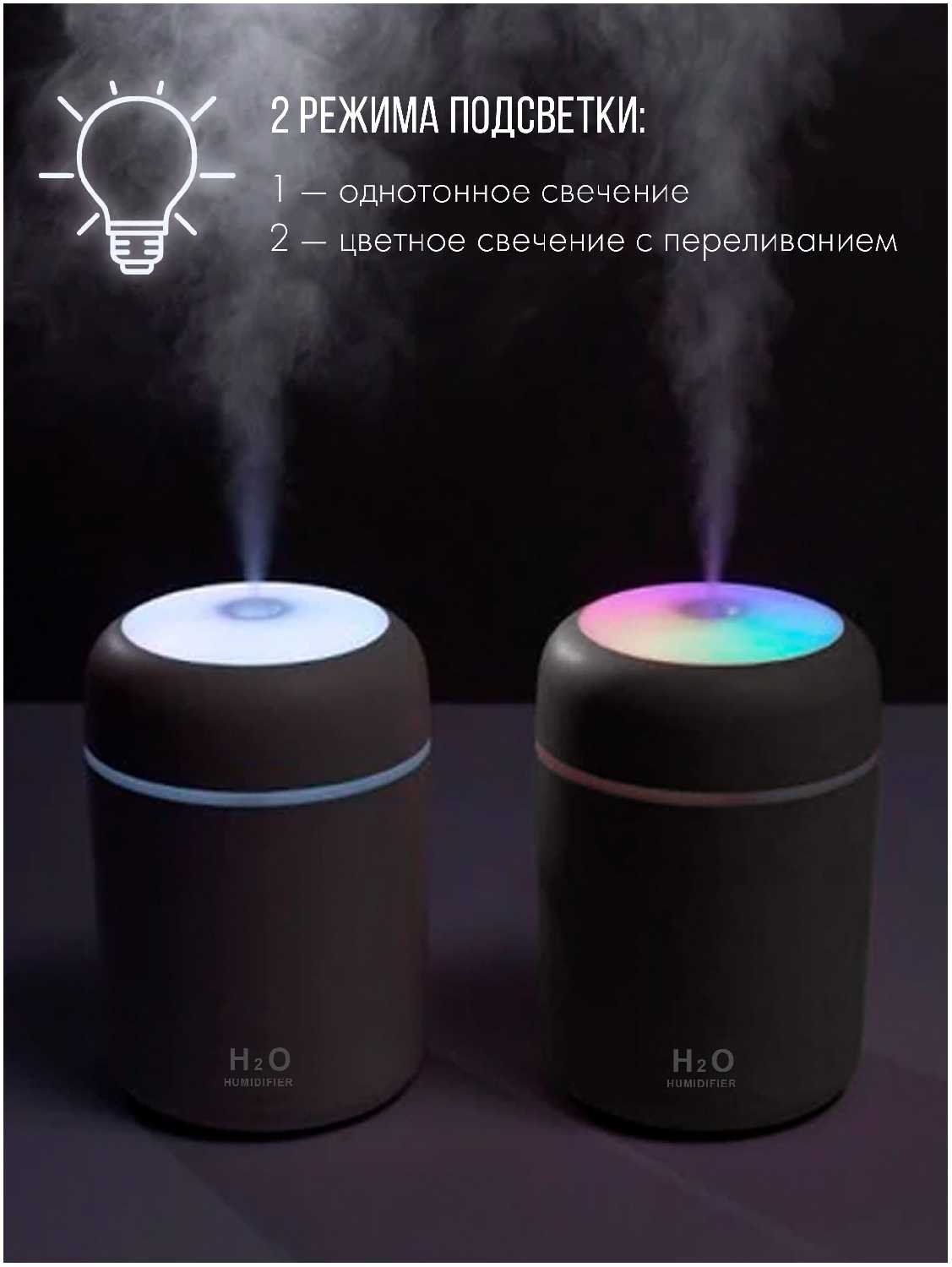 Увлажнитель воздуха для дома H2O/ портативный увлажнитель воздуха/ светодиодный увлажнитель воздуха/ VIRG white фотография 5