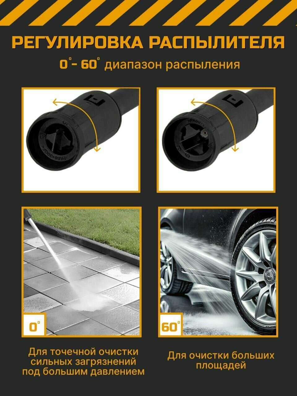 Мойка высокого давления KOLNER K140 фотография 18