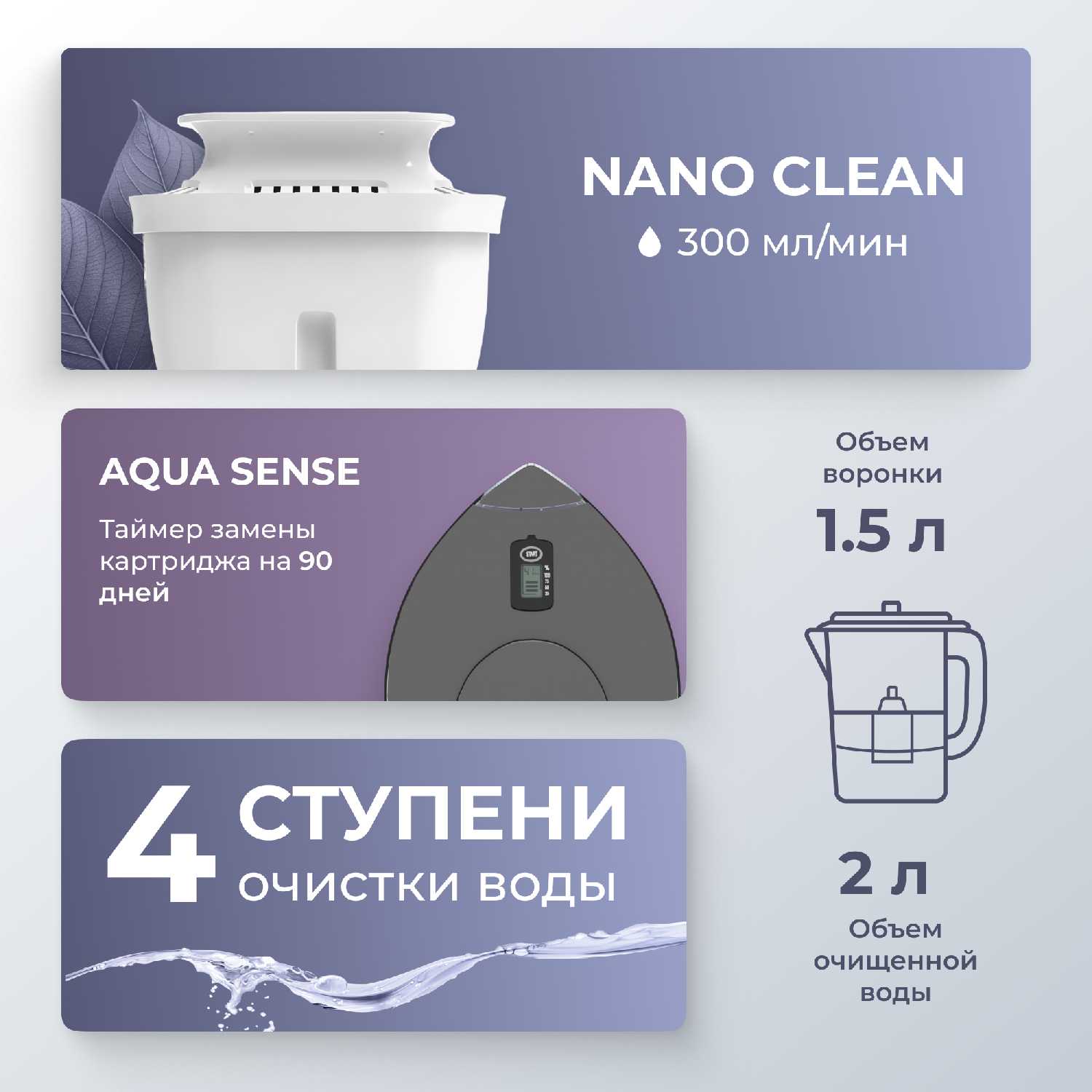 Фильтр-кувшин для воды STOEWER Donau (2600) фотография 20