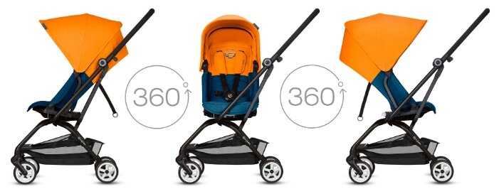 Прогулочная коляска Cybex Eezy S Twist фотография 14