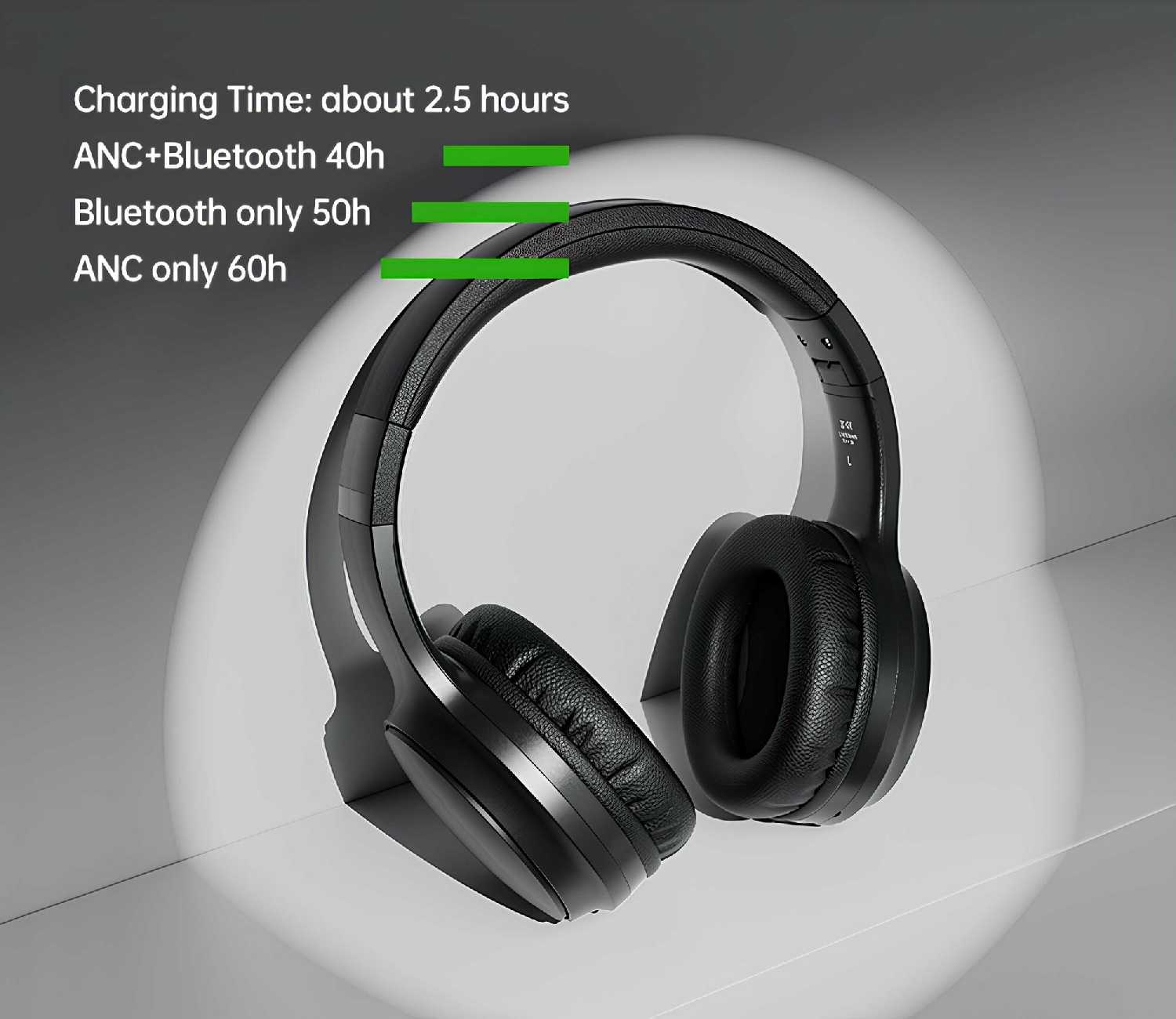 Наушники Fingertime Gaming Wireless Over-Ear Headphones [ANC, Bluetooth 5.3, Microphone, LED] фотография 9