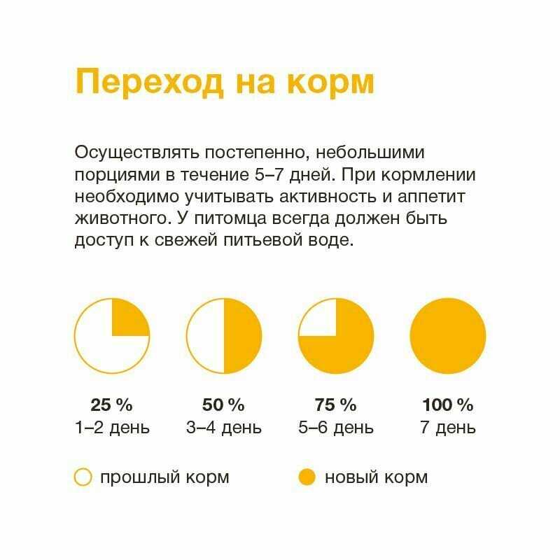 Корм для кошек Organix паучи для взрослых кошек [курица в желе] фотография 7