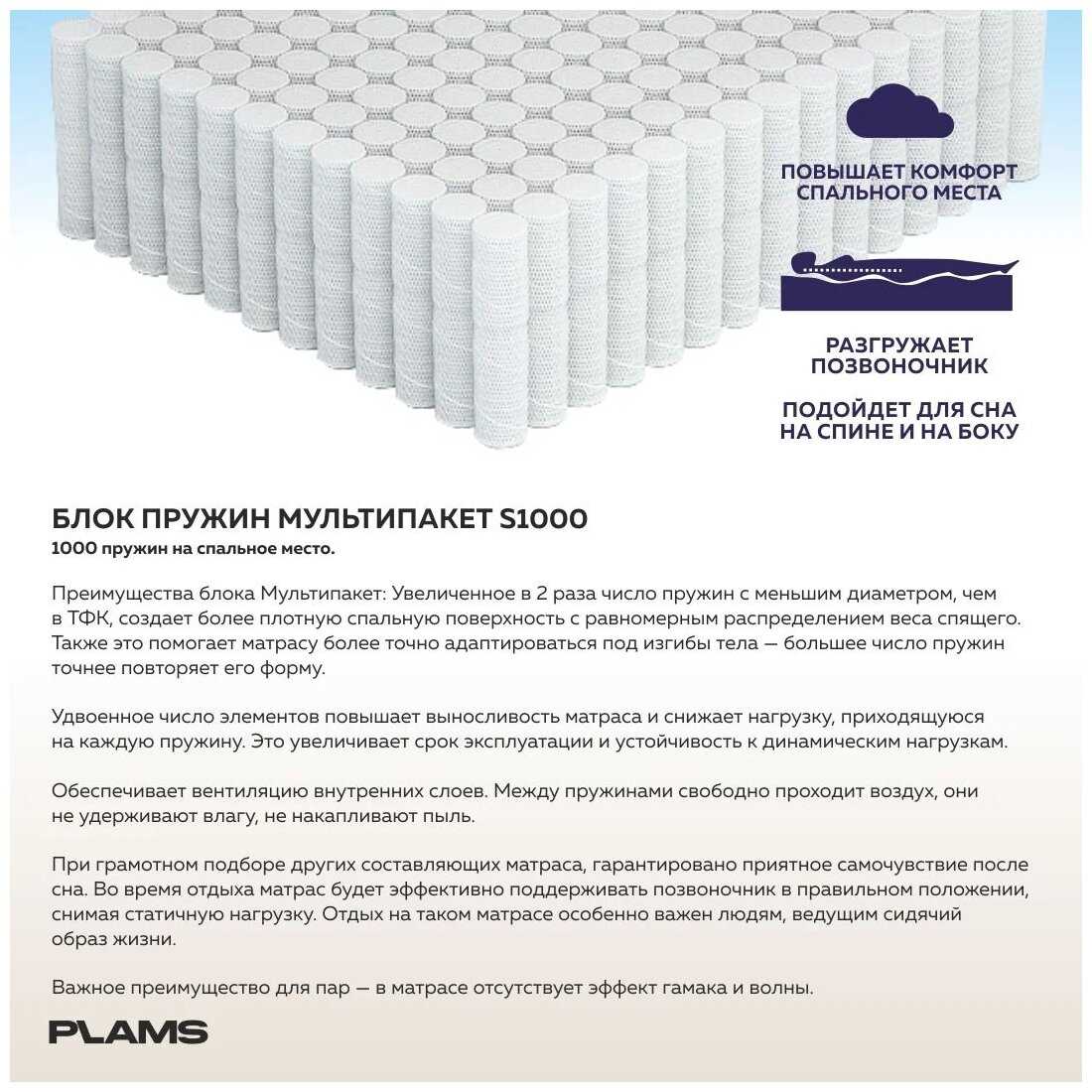 Матрас ортопедический Plams Aquamarine Effect фотография 7