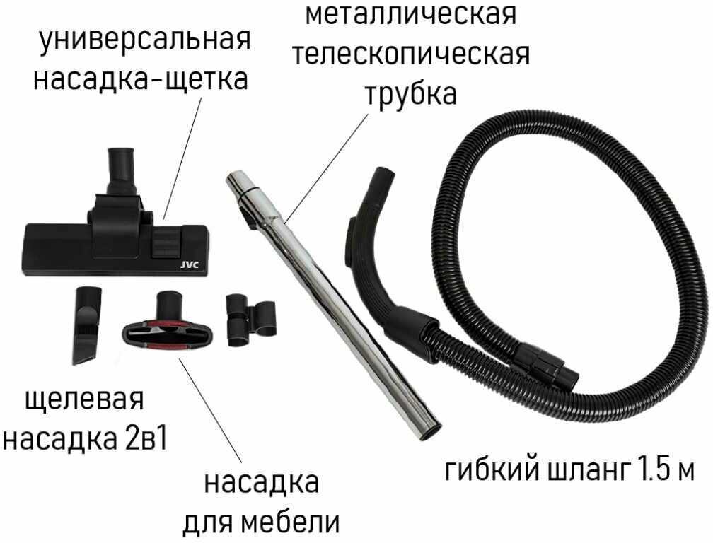Пылесос JVC JH-VC401 фотография 15