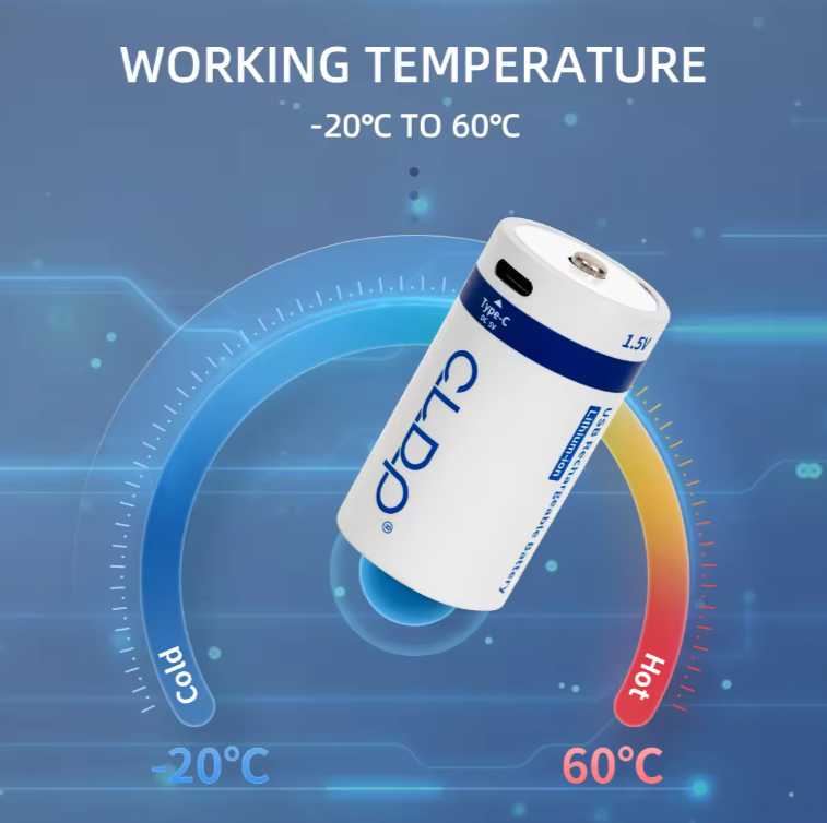 Аккумуляторные батарейки Без бренда 9V аккумулятор [350 mAh, USB-зарядка] фотография 4