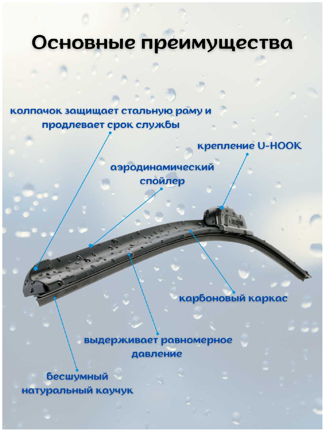 Щетки стеклоочистителя бескаркасные Chery M11 (A3) 2010 - 2015 (530/475мм. Крючок) фотография 3