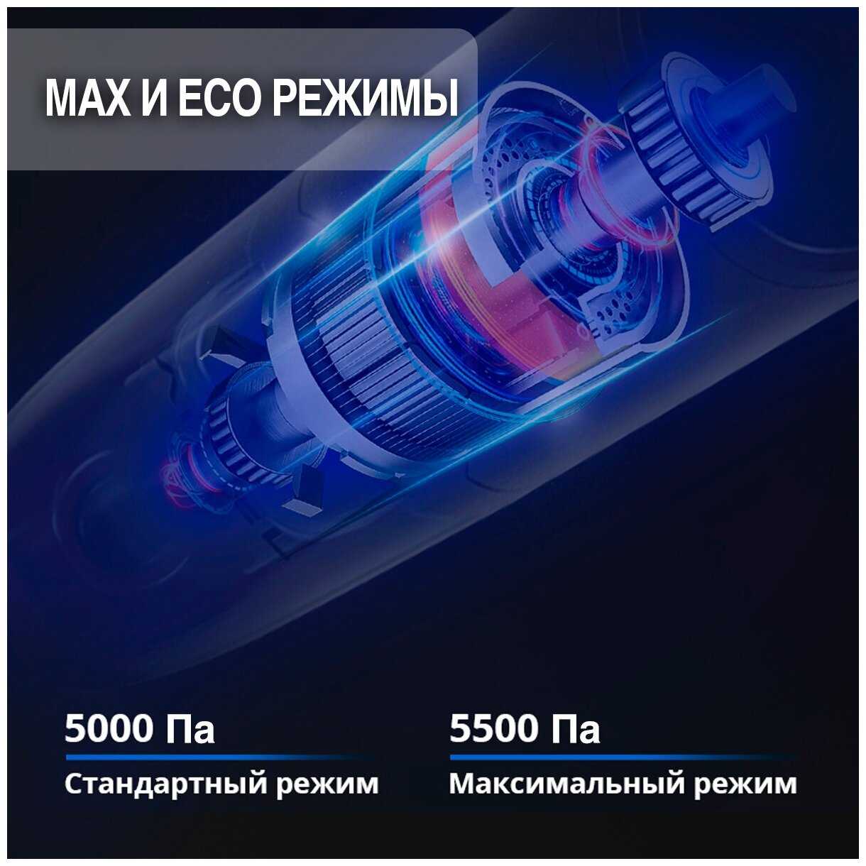 Моющий вертикальный беспроводной пылесос для дома Atvel F16PRO фотография 9
