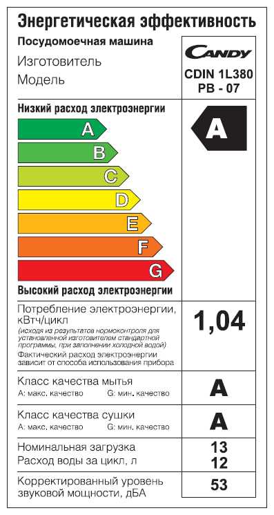 Встраиваемая посудомоечная машина Candy CDIN 1L380PB-07 фотография 4