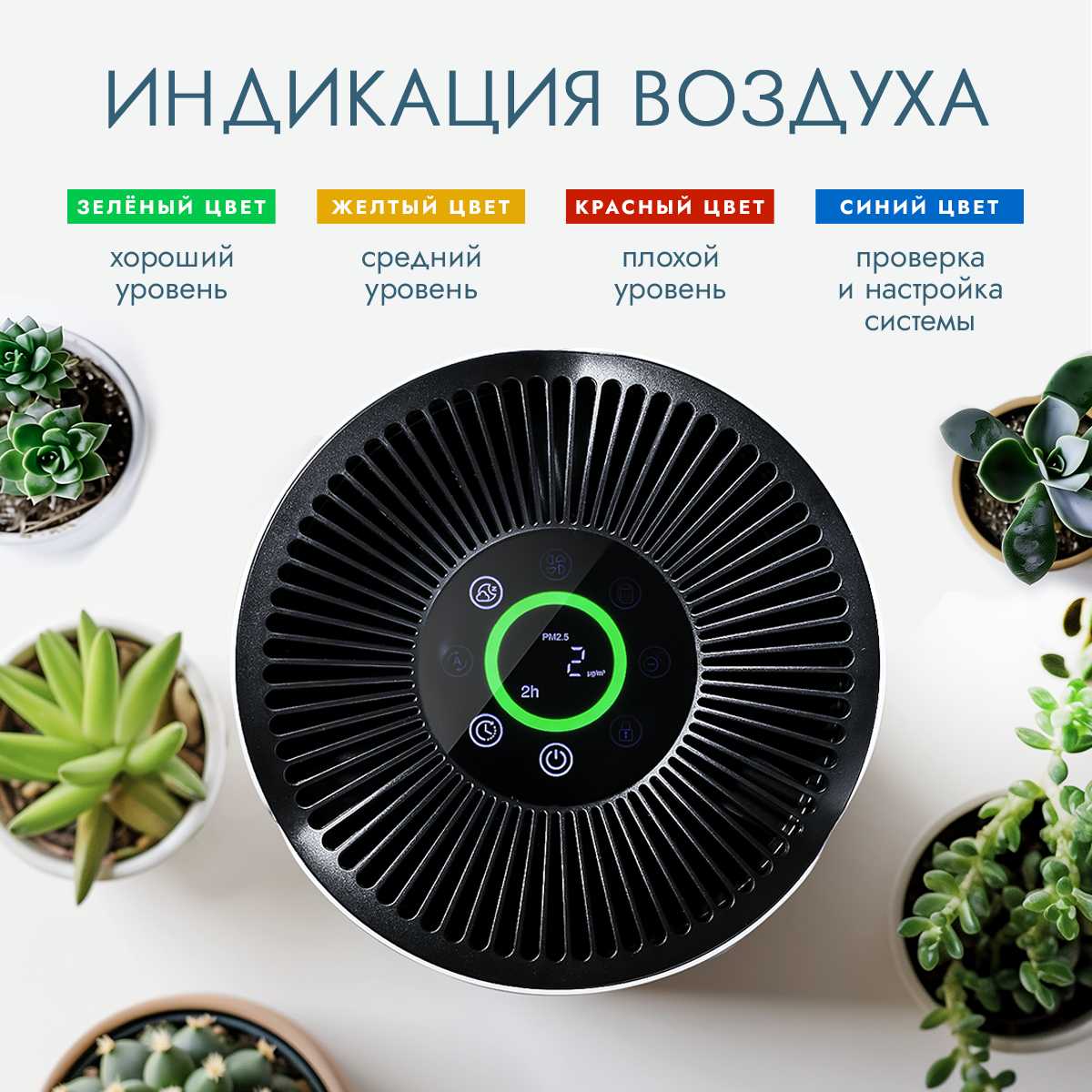 Очиститель воздуха AsiaCare Очиститель воздуха (AsiaCare 18м2) фотография 28